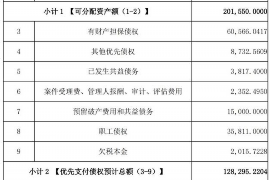 浮梁对付老赖：刘小姐被老赖拖欠货款